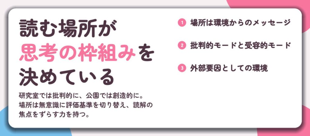 読む場所が 思考の枠組みを 決めている