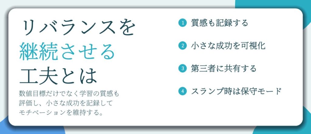 リバランスを 継続させる 工夫とは。質感も記録する、小さな成功を可視化、第三者に共有する、スランプ時は保守モード