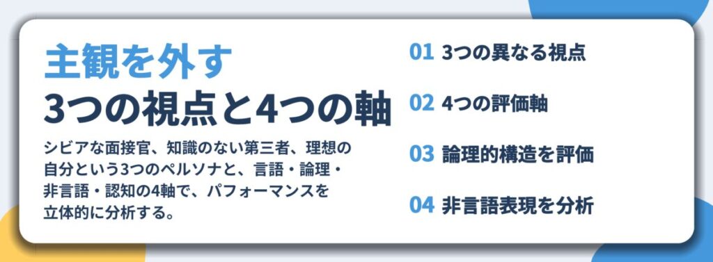 主観を外す 3つの視点と4つの軸