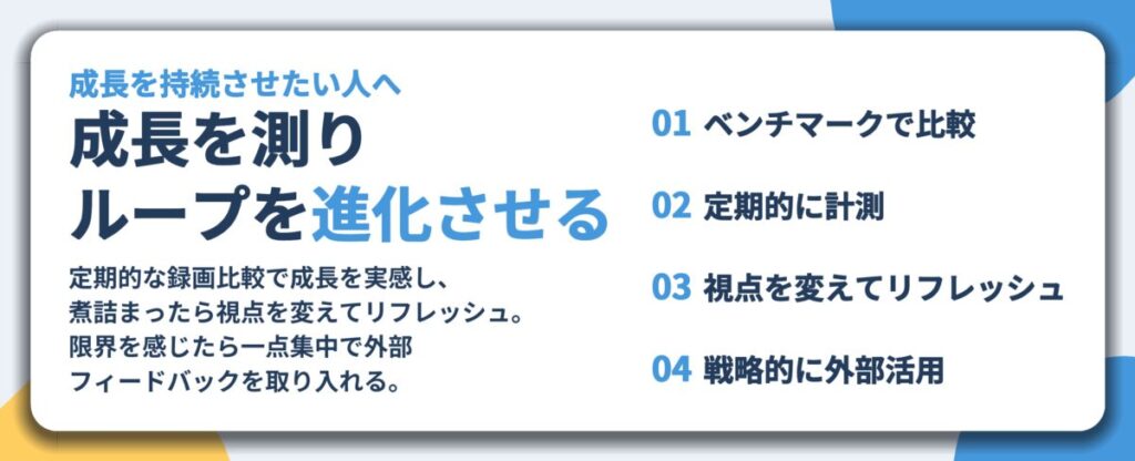 成長を測り ループを進化させる