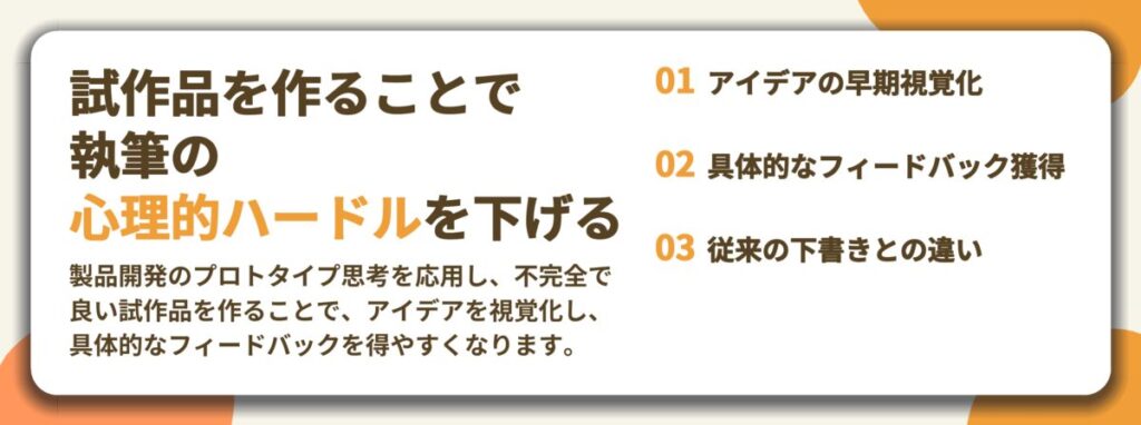 試作品を作ることで 執筆の 心理的ハードルを下げる