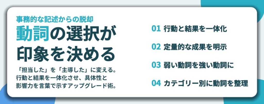 動詞の選択が 印象を決める