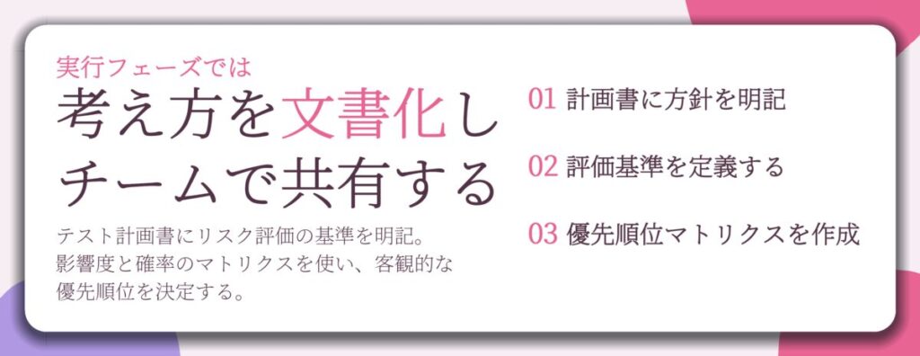 考え方を文書化し チームで共有する。計画書に方針を明記、評価基準を定義する、優先順位マトリクスを作成