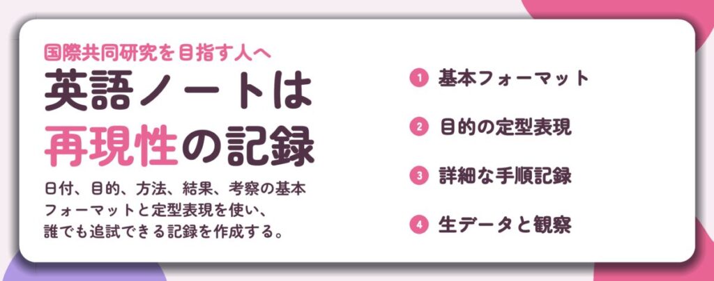 英語ノートは 再現性の記録