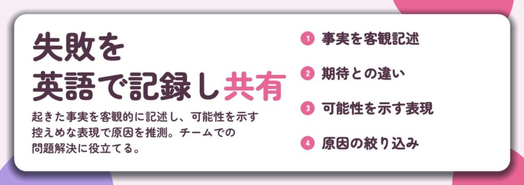失敗を 英語で記録し共有