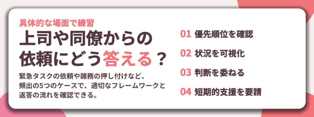 上司や同僚からの 依頼にどう答える？。優先順位を確認、状況を可視化、判断を委ねる、短期的支援を要請