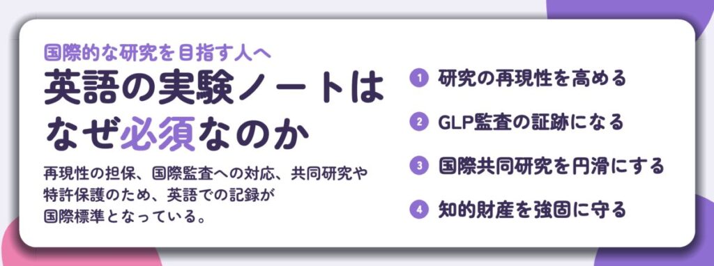 英語の実験ノートは なぜ必須なのか。研究の再現性を高める、GLP監査の証跡になる、国際共同研究を円滑にする、知的財産を強固に守る