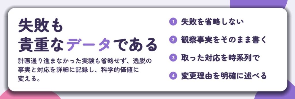 失敗も 貴重なデータである。失敗を省略しない、観察事実をそのまま書く、取った対応を時系列で、変更理由を明確に述べる