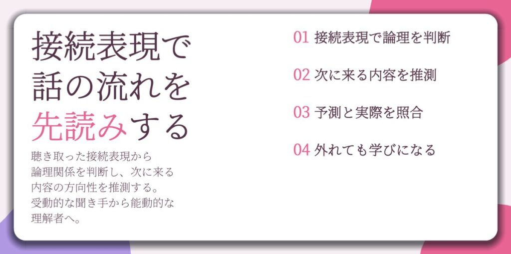 接続表現で 話の流れを 先読みする