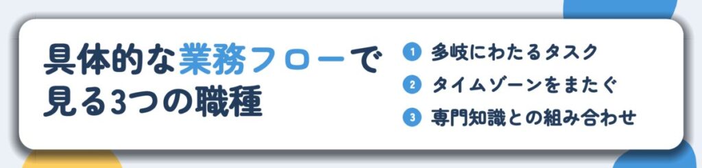 具体的な業務フローで 見る3つの職種。多岐にわたるタスク、タイムゾーンをまたぐ、専門知識との組み合わせ