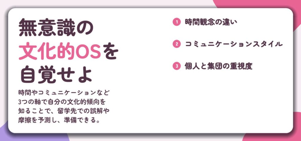 無意識の 文化的OSを 自覚せよ