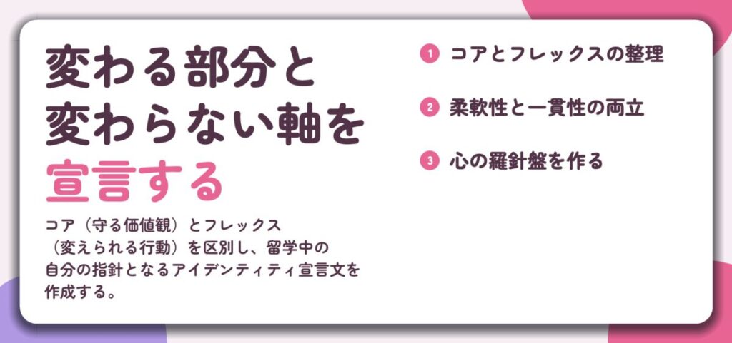 変わる部分と 変わらない軸を 宣言する。コアとフレックスの整理、柔軟性と一貫性の両立、心の羅針盤を作る