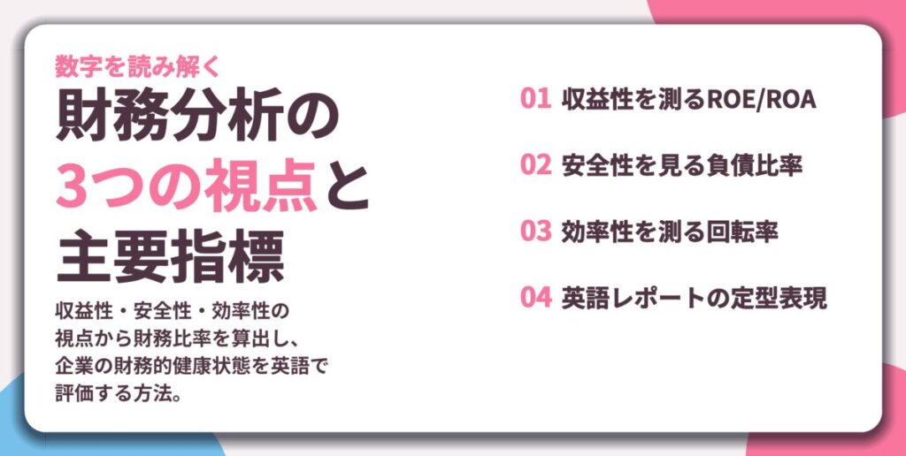 財務分析の 3つの視点と 主要指標。収益性を測るROE/ROA、安全性を見る負債比率、効率性を測る回転率、英語レポートの定型表現