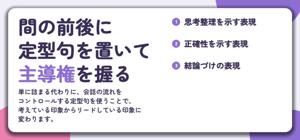 間の前後に 定型句を置いて 主導権を握る。思考整理を示す表現、正確性を示す表現、結論づけの表現