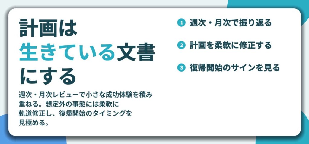 計画は 生きている文書 にする。週次・月次で振り返る、計画を柔軟に修正する、復帰開始のサインを見る