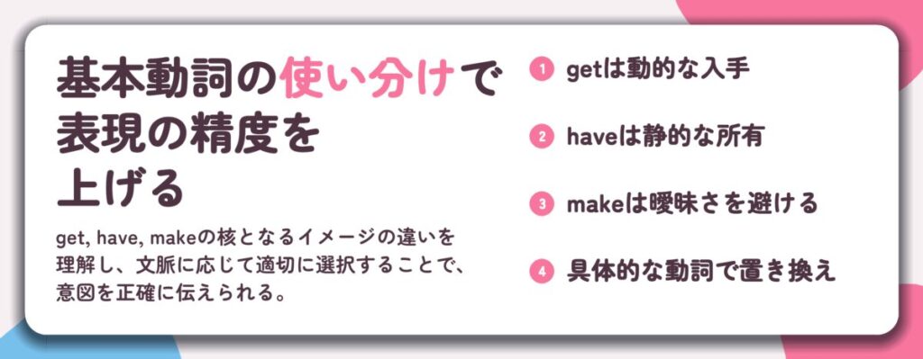 基本動詞の使い分けで 表現の精度を 上げる