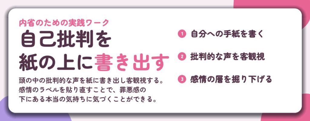 自己批判を 紙の上に書き出す。自分への手紙を書く、批判的な声を客観視、感情の層を掘り下げる