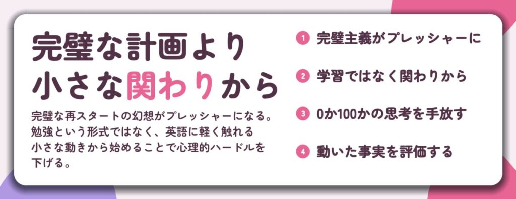 完璧な計画より 小さな関わりから。完璧主義がプレッシャーに、学習ではなく関わりから、0か100かの思考を手放す、動いた事実を評価する