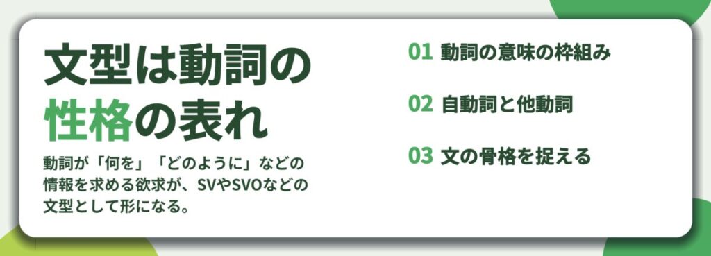 文型は動詞の 性格の表れ