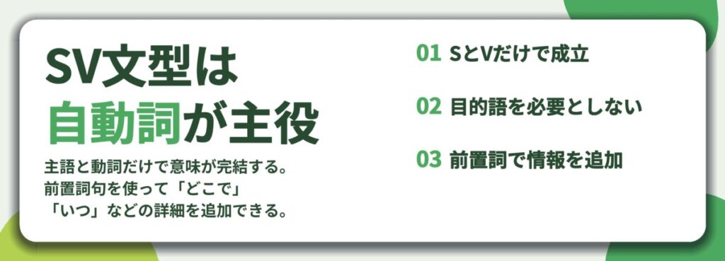 SV文型は 自動詞が主役