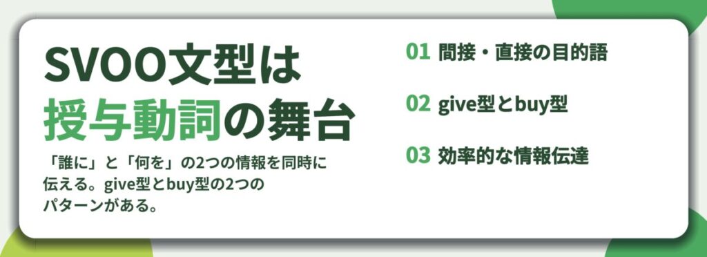 SVOO文型は 授与動詞の舞台。間接・直接の目的語、give型とbuy型、効率的な情報伝達