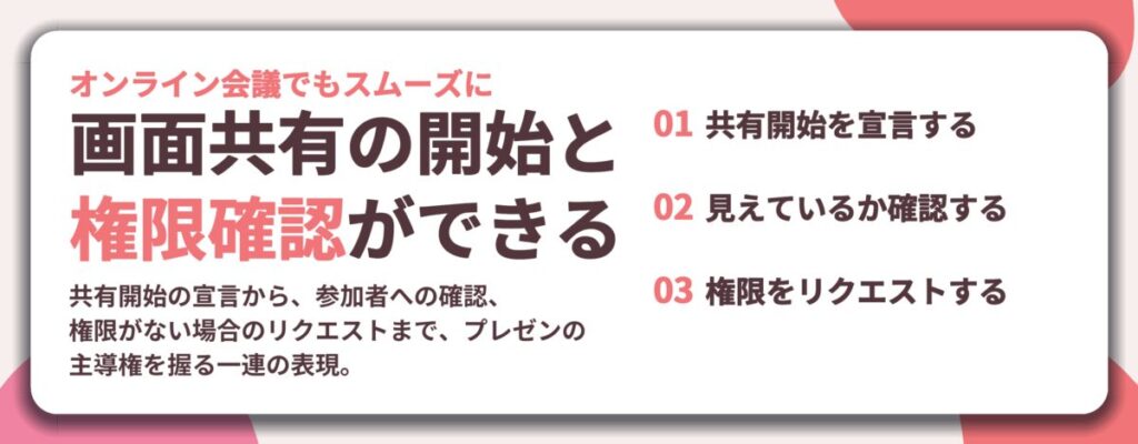 画面共有の開始と 権限確認ができる。共有開始を宣言する、見えているか確認する、権限をリクエストする