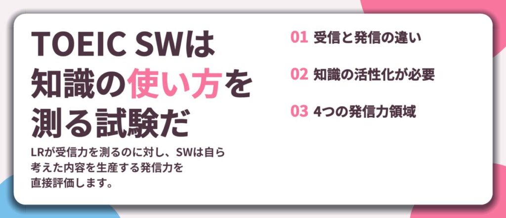 TOEIC SWは 知識の使い方を 測る試験だ。受信と発信の違い、知識の活性化が必要、4つの発信力領域
