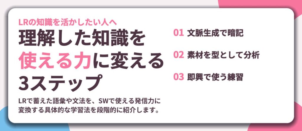 理解した知識を 使える力に変える 3ステップ