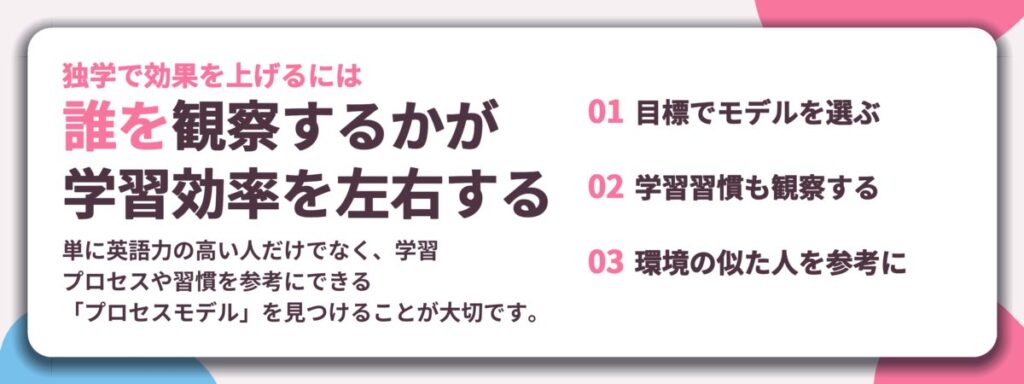 誰を観察するかが 学習効率を左右する。目標でモデルを選ぶ、学習習慣も観察する、環境の似た人を参考に