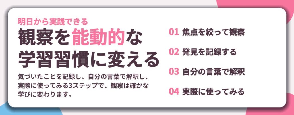 観察を能動的な 学習習慣に変える。焦点を絞って観察、発見を記録する、自分の言葉で解釈、実際に使ってみる