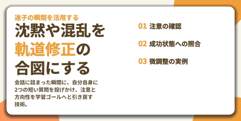 沈黙や混乱を 軌道修正の 合図にする。注意の確認、成功状態への照合、微調整の実例