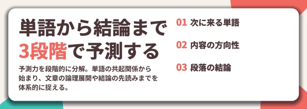単語から結論まで 3段階で予測する