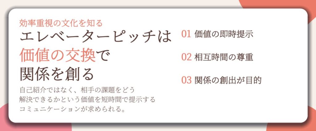 エレベーターピッチは 価値の交換で 関係を創る。価値の即時提示、相互時間の尊重、関係の創出が目的
