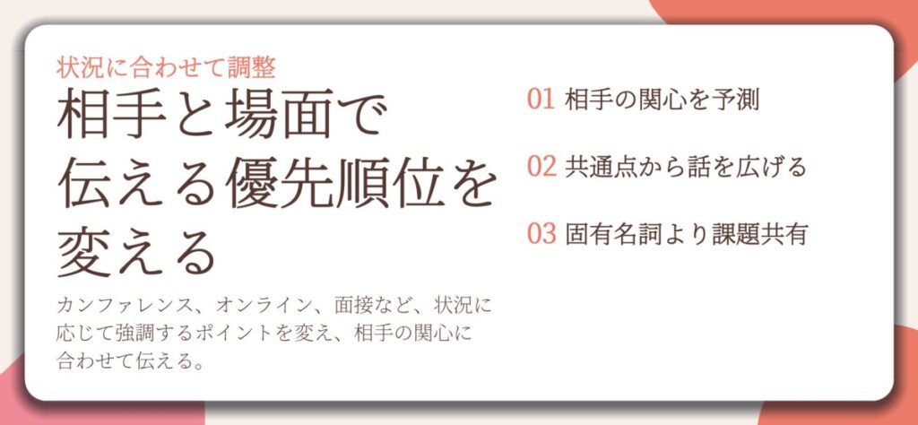 相手と場面で 伝える優先順位を 変える