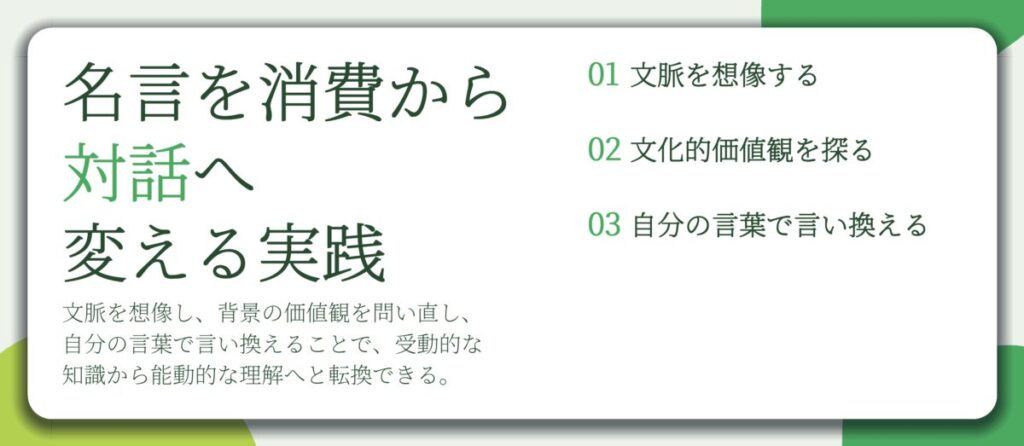 名言を消費から 対話へ 変える実践