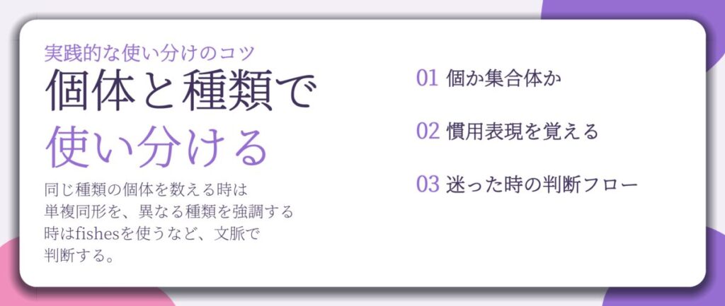 個体と種類で 使い分ける