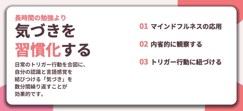 気づきを 習慣化する