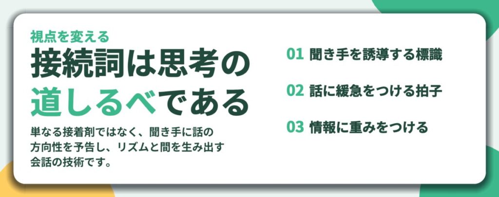 接続詞は思考の 道しるべである。聞き手を誘導する標識、話に緩急をつける拍子、情報に重みをつける
