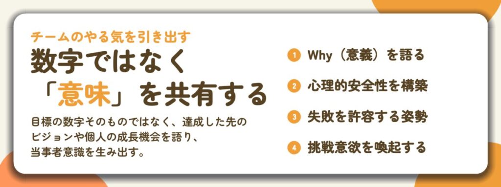 数字ではなく 「意味」を共有する。Why（意義）を語る、心理的安全性を構築、失敗を許容する姿勢、挑戦意欲を喚起する