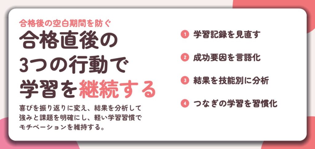 合格直後の 3つの行動で 学習を継続する。学習記録を見直す、成功要因を言語化、結果を技能別に分析、つなぎの学習を習慣化