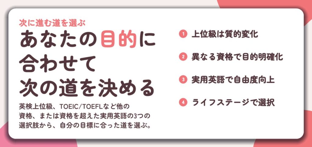 あなたの目的に 合わせて 次の道を決める