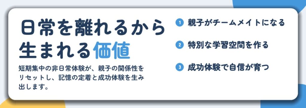 日常を離れるから 生まれる価値。親子がチームメイトになる、特別な学習空間を作る、成功体験で自信が育つ