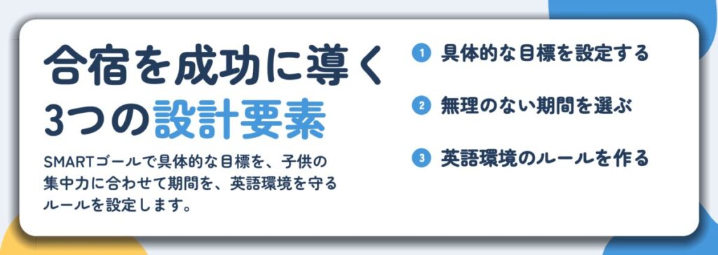 合宿を成功に導く 3つの設計要素