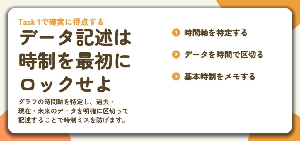 データ記述は 時制を最初に ロックせよ。時間軸を特定する、データを時間で区切る、基本時制をメモする