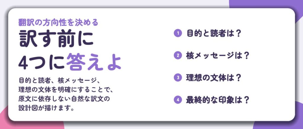 訳す前に 4つに答えよ