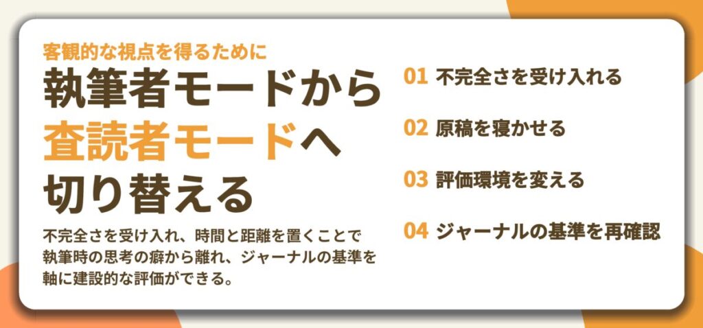 執筆者モードから 査読者モードへ 切り替える。不完全さを受け入れる、原稿を寝かせる、評価環境を変える、ジャーナルの基準を再確認