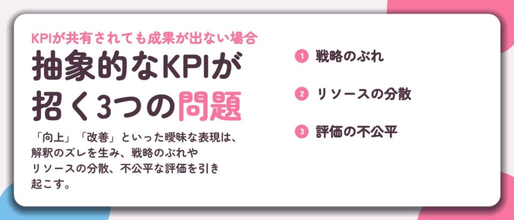 抽象的なKPIが 招く3つの問題