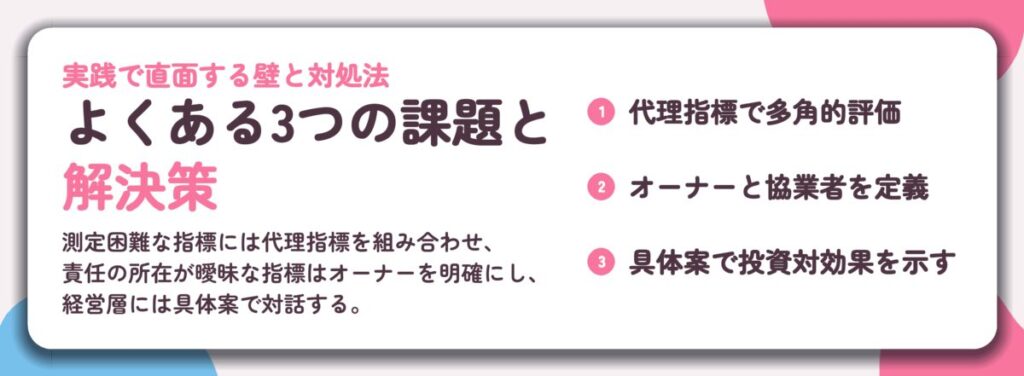 よくある3つの課題と 解決策