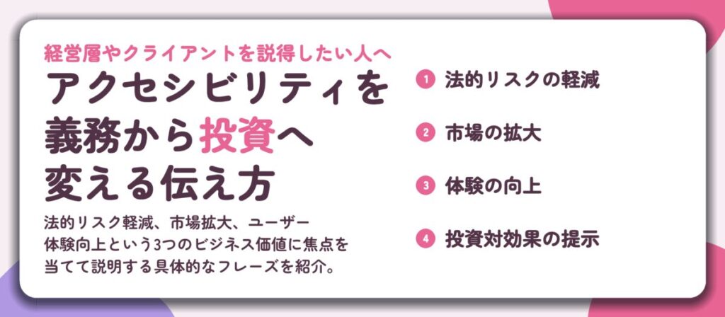 アクセシビリティを 義務から投資へ 変える伝え方。法的リスクの軽減、市場の拡大、体験の向上、投資対効果の提示