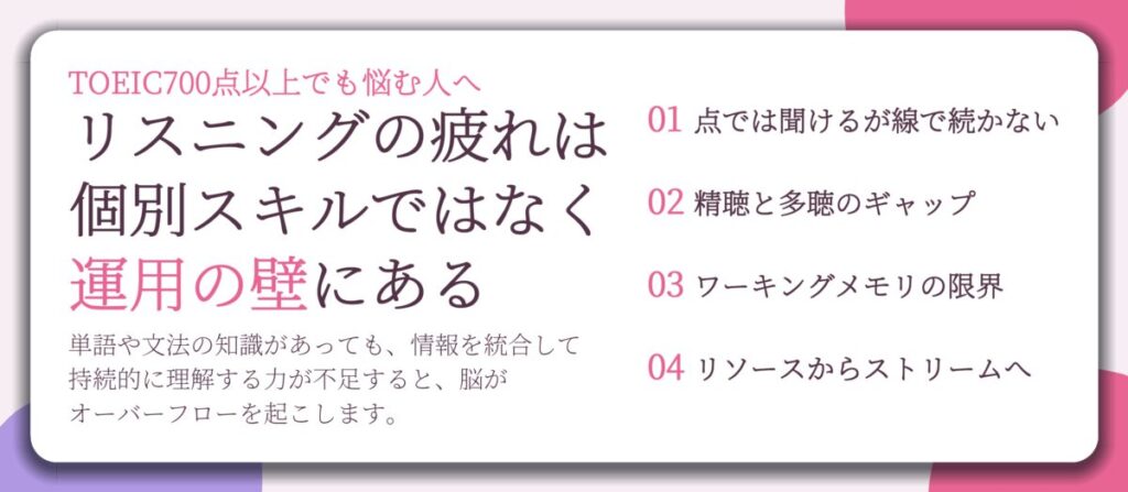 リスニングの疲れは 個別スキルではなく 運用の壁にある